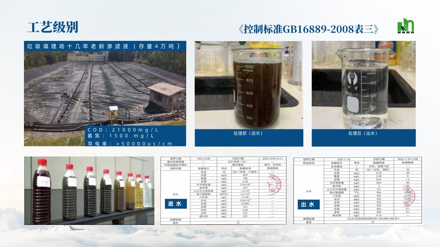 高浓度污水非膜全量化处理技术25.jpg