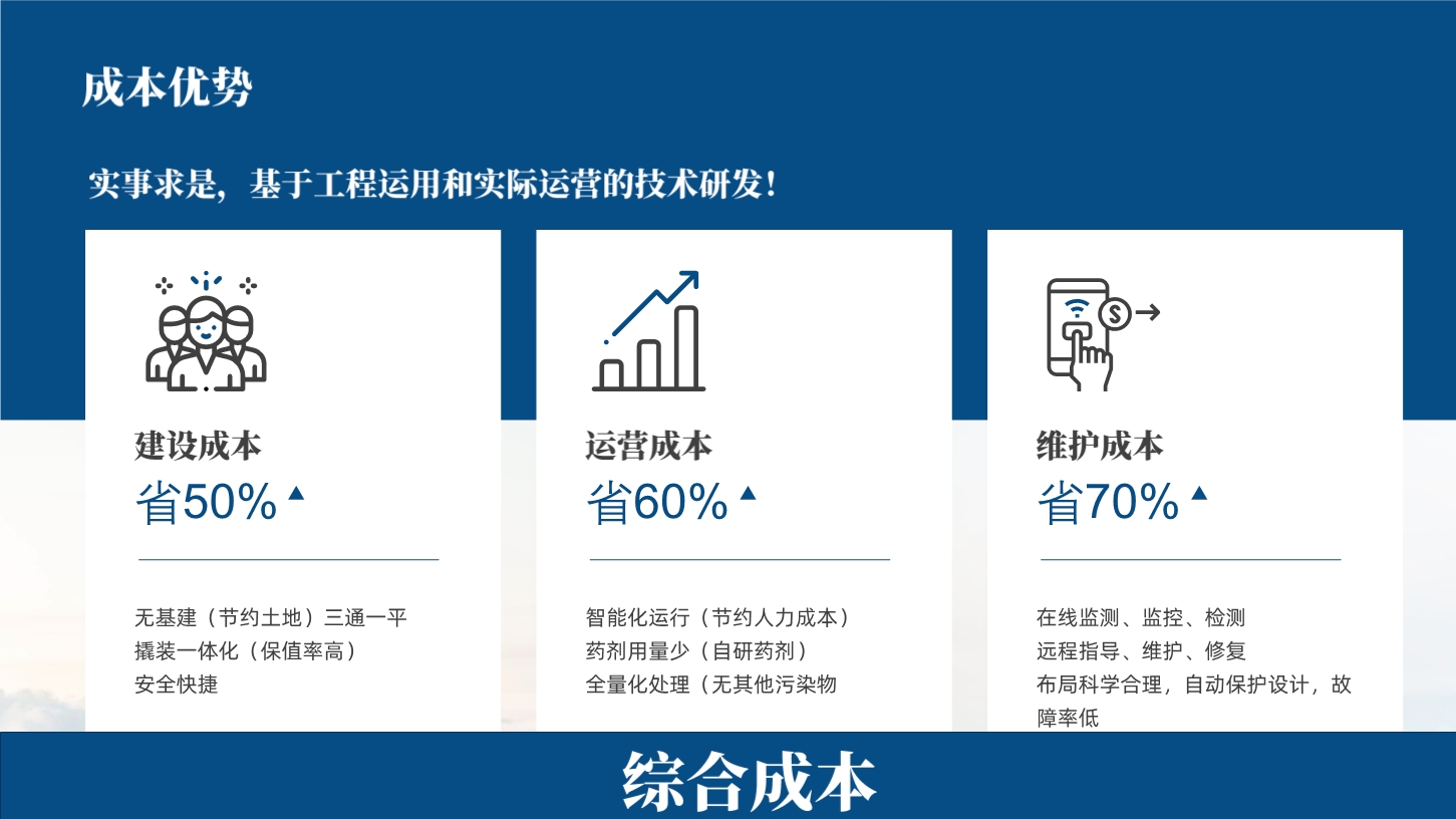 高浓度污水非膜全量化处理技术28.jpg